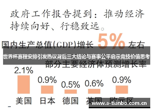 世界杯赛程安排引发热议背后三大结论与赛事公平启示竞技价值思考 世界杯赛程安排引发热议背后三大结论与赛事公平启示竞技价值思考