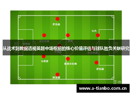 从战术到数据透视英超中场枢纽的核心价值评估与球队胜负关联研究