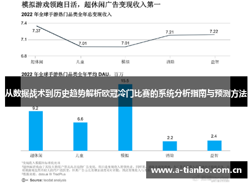 从数据战术到历史趋势解析欧冠冷门比赛的系统分析指南与预测方法